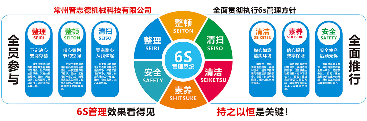 三合一送料機工廠6S管理 三合一送料機工廠6S管理