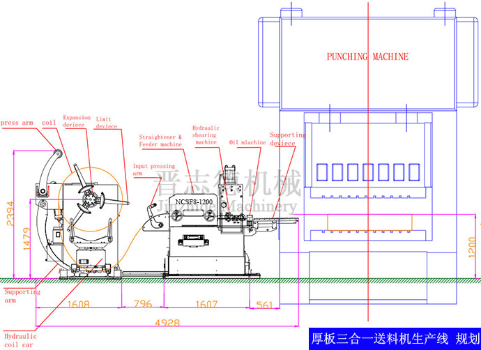 三合一送料機生產線規劃 三合一送料機生產線規劃