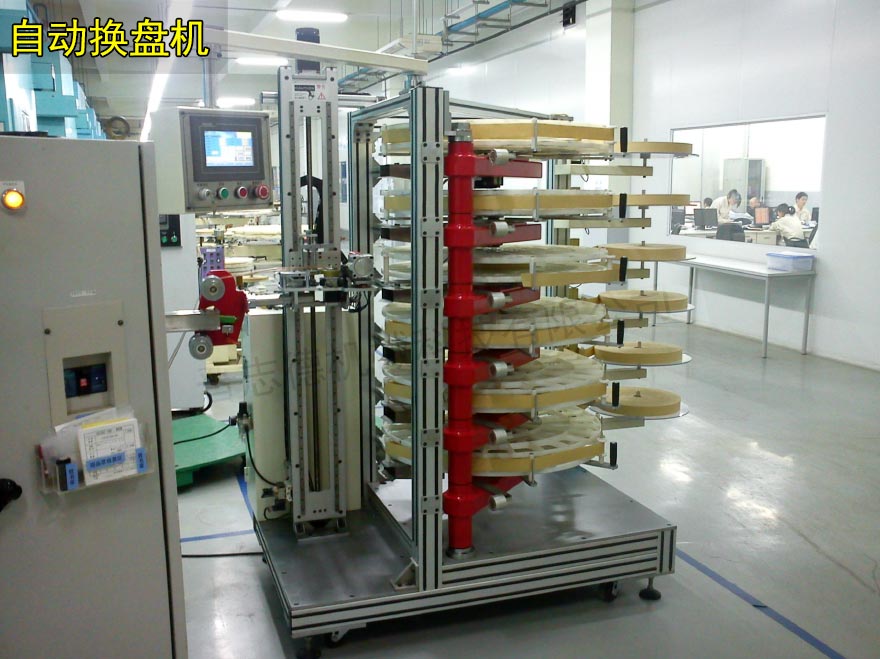 自動(dòng)換盤機(jī),全自動(dòng)換盤機(jī) 自動(dòng)換盤機(jī),全自動(dòng)換盤機(jī)
